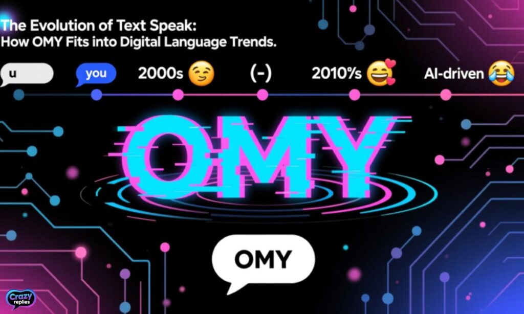 the-evolution-of-text-speak-how-omy-fits-into-digital-language-trends