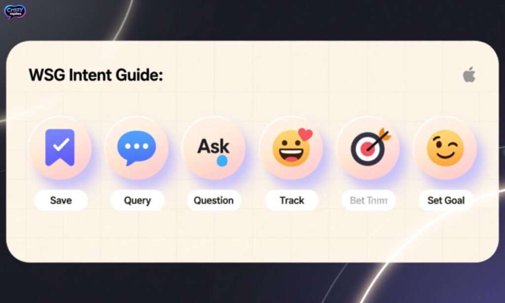 wsg-intent-guide-emoji-based