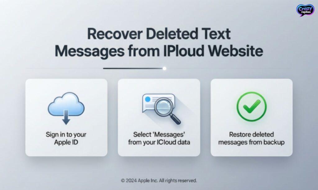 method-2-recover-deleted-text-messages-from-icloud-website