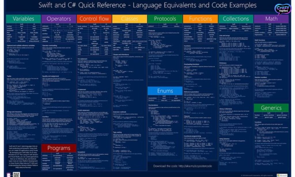 quick-cheat-sheet-30-ready-made-answers
