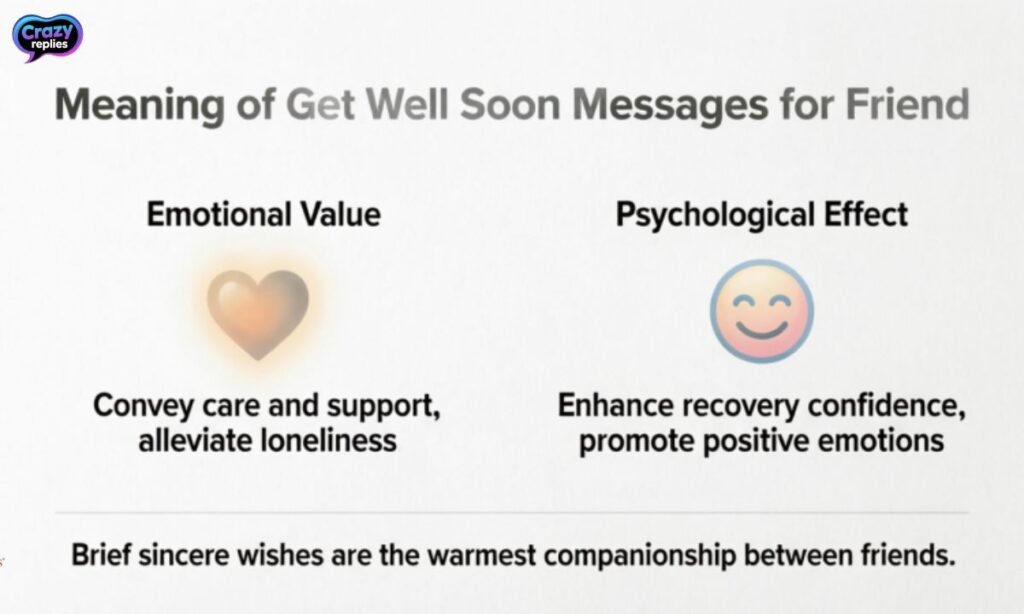 meaning-of-get-well-soon-messages-for-friend