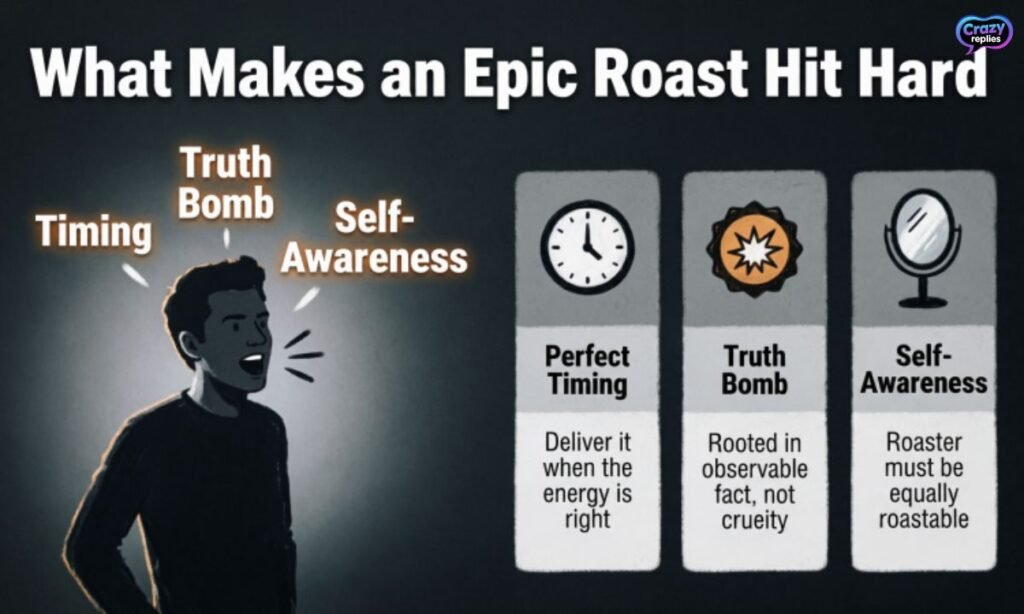 what-makes-an-epic-roast-hit-hard