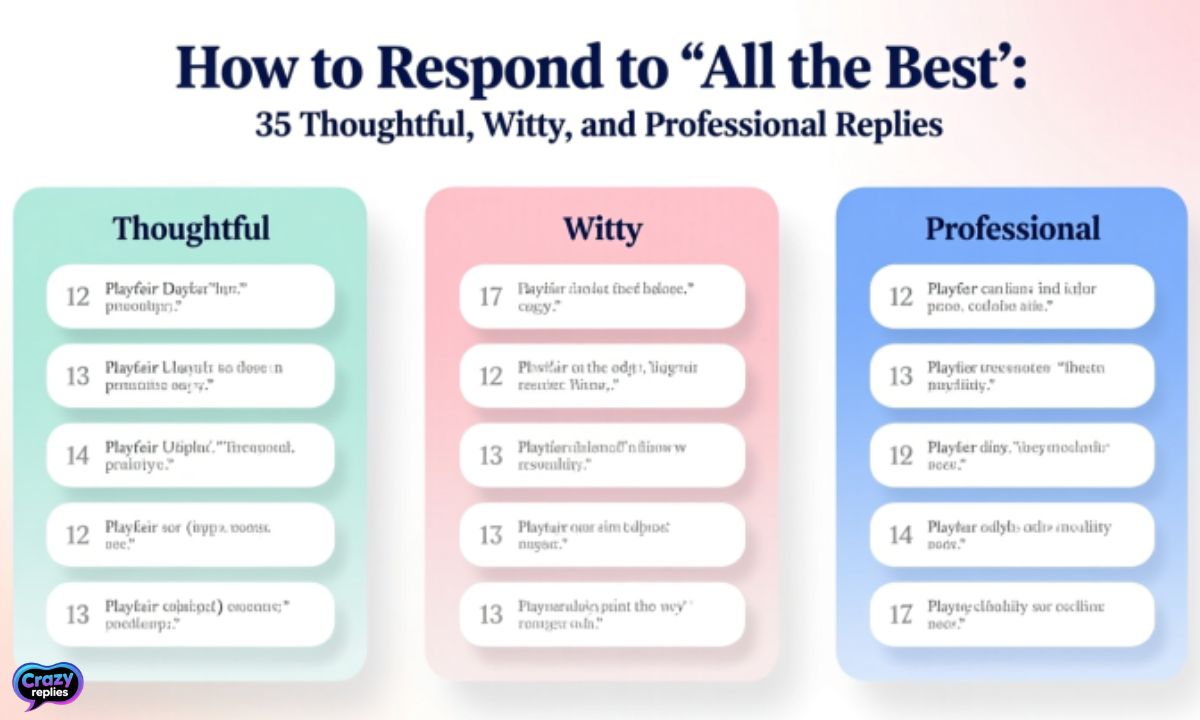 how-to-respond-to-all-the-best-35-thoughtful-witty-and-professional-replies